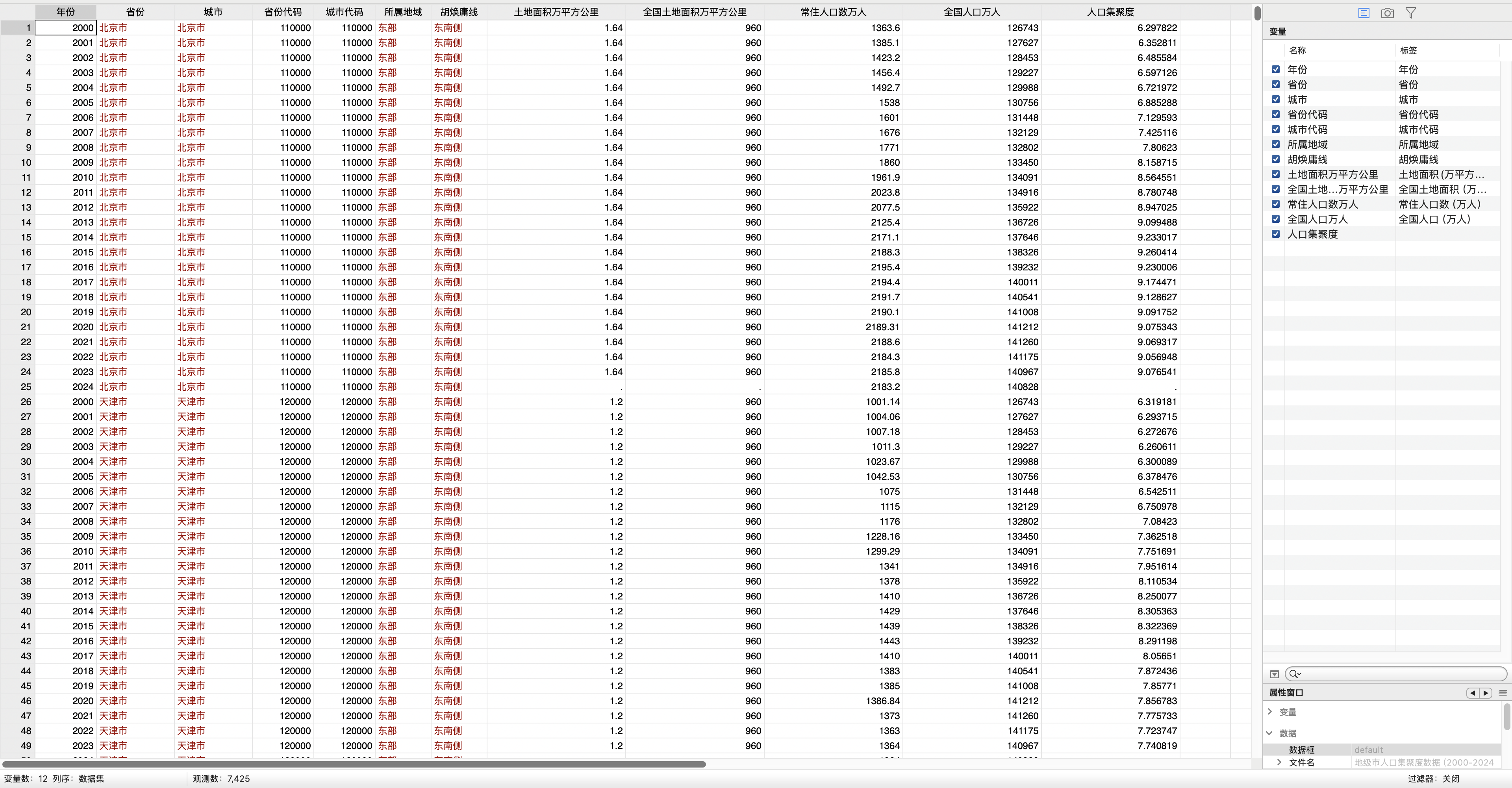 3地级市人口集聚度-Stata格式